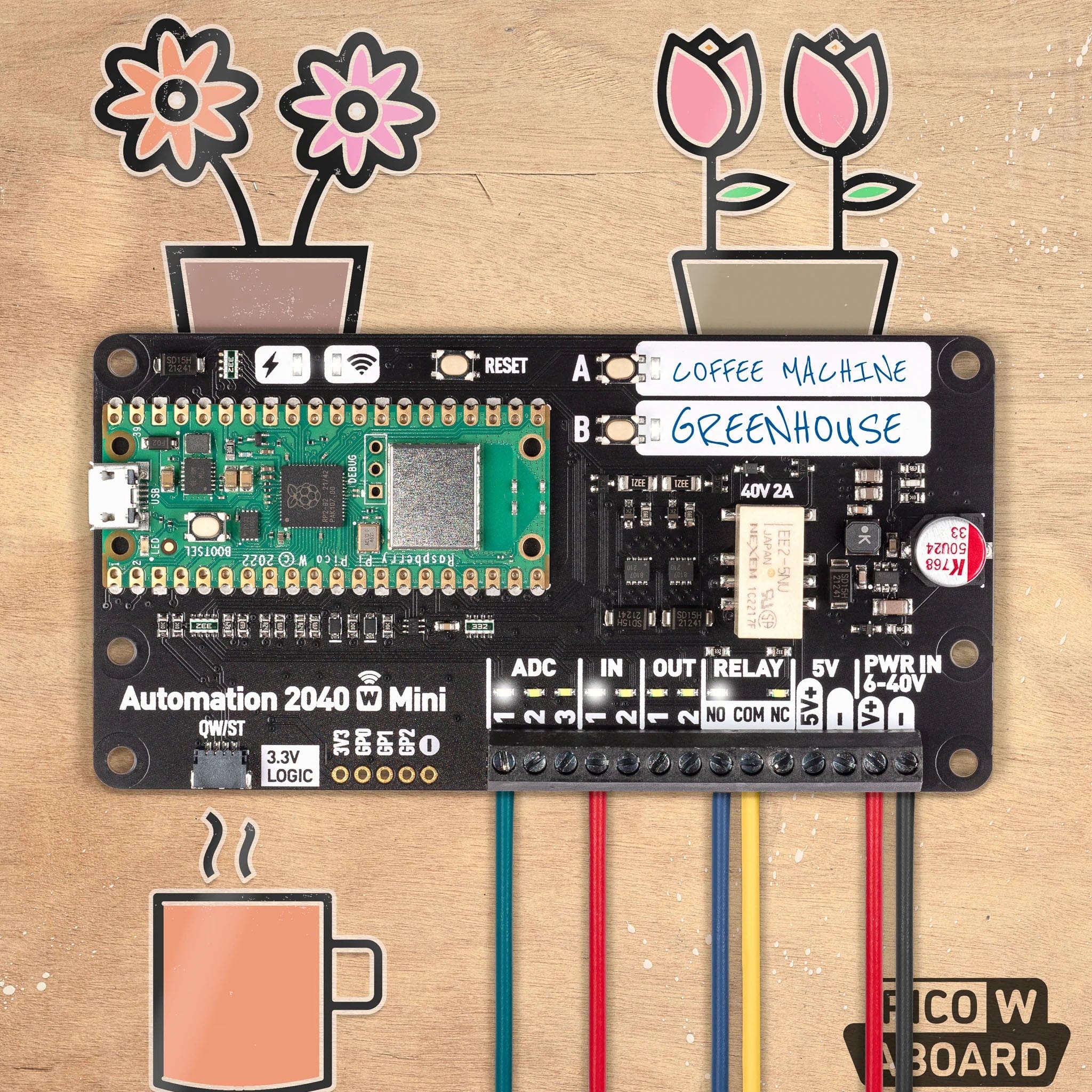 Automation 2040 W Mini (Pico W Aboard) [Discontinued]