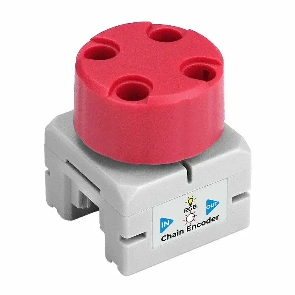 Chain Encoder