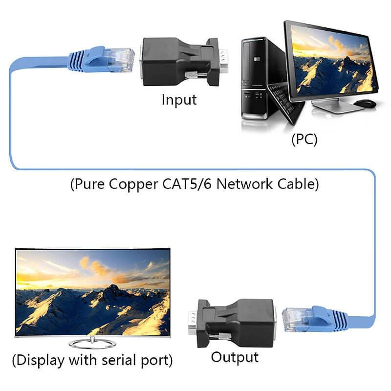 DB15 Male to RJ45 Female Adapter [Discontinued] - Image 6