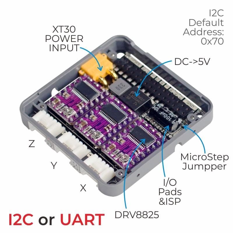 M5Stack Stepmotor Module with MEGA328P (DRV8825) [Discontinued] - Image 2