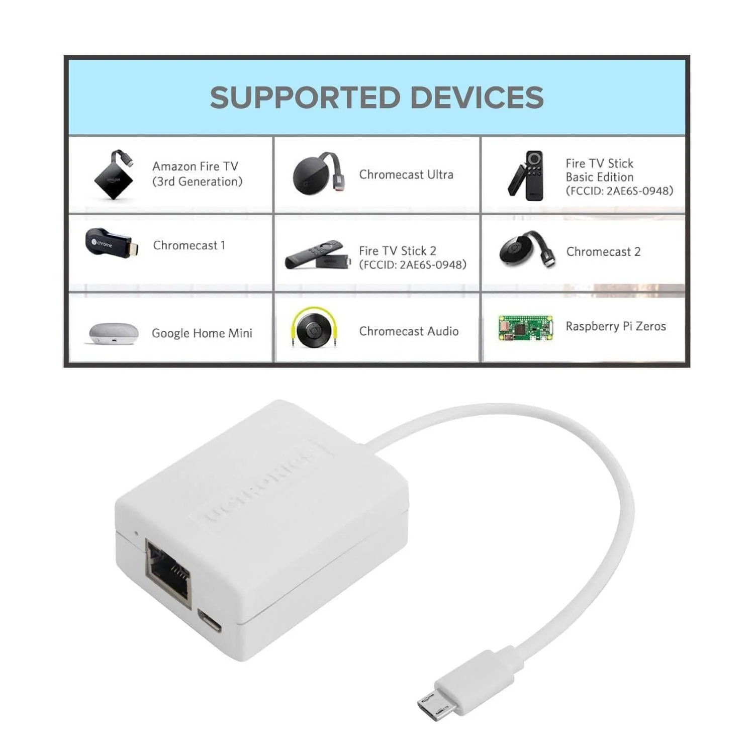 PoE to Micro-USB Adapter for Raspberry Pi Zero - Image 3