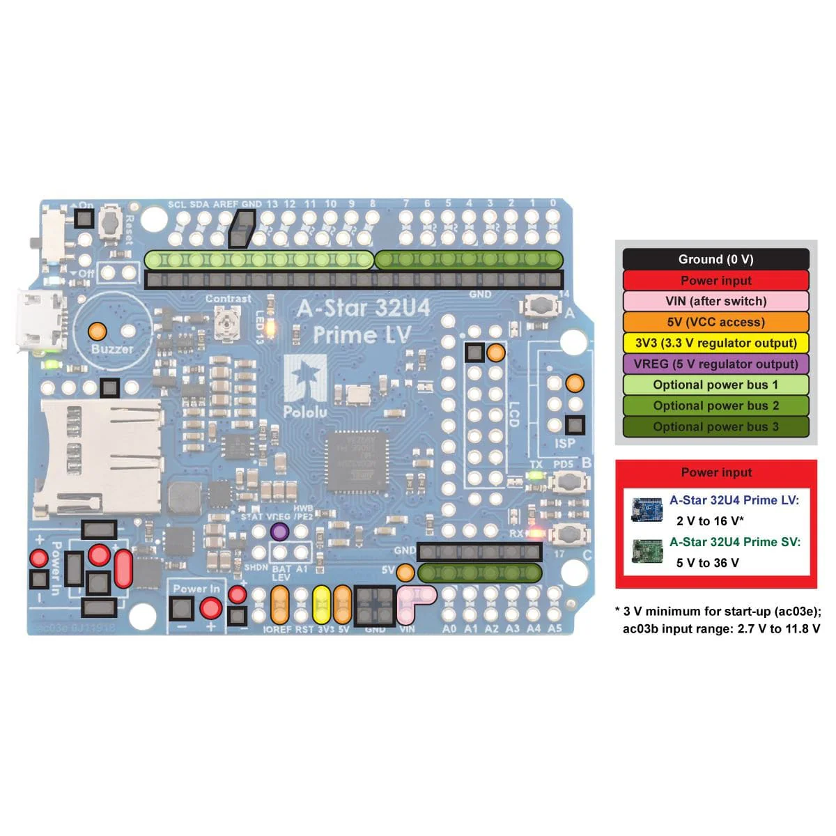 Pololu A-Star 32U4 Prime SV MicroSD [discontinued] - Image 5