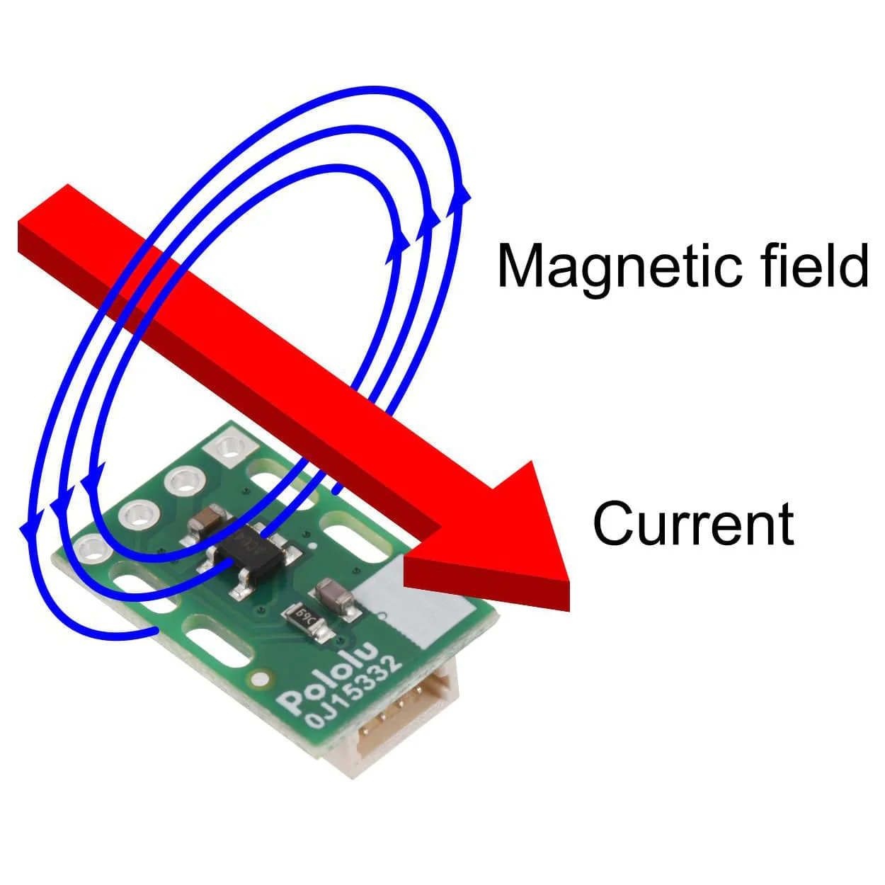 Pololu CT220BMV-HS5 Contactless Current Sensor Carrier (±1.5mT/15G) - Image 3