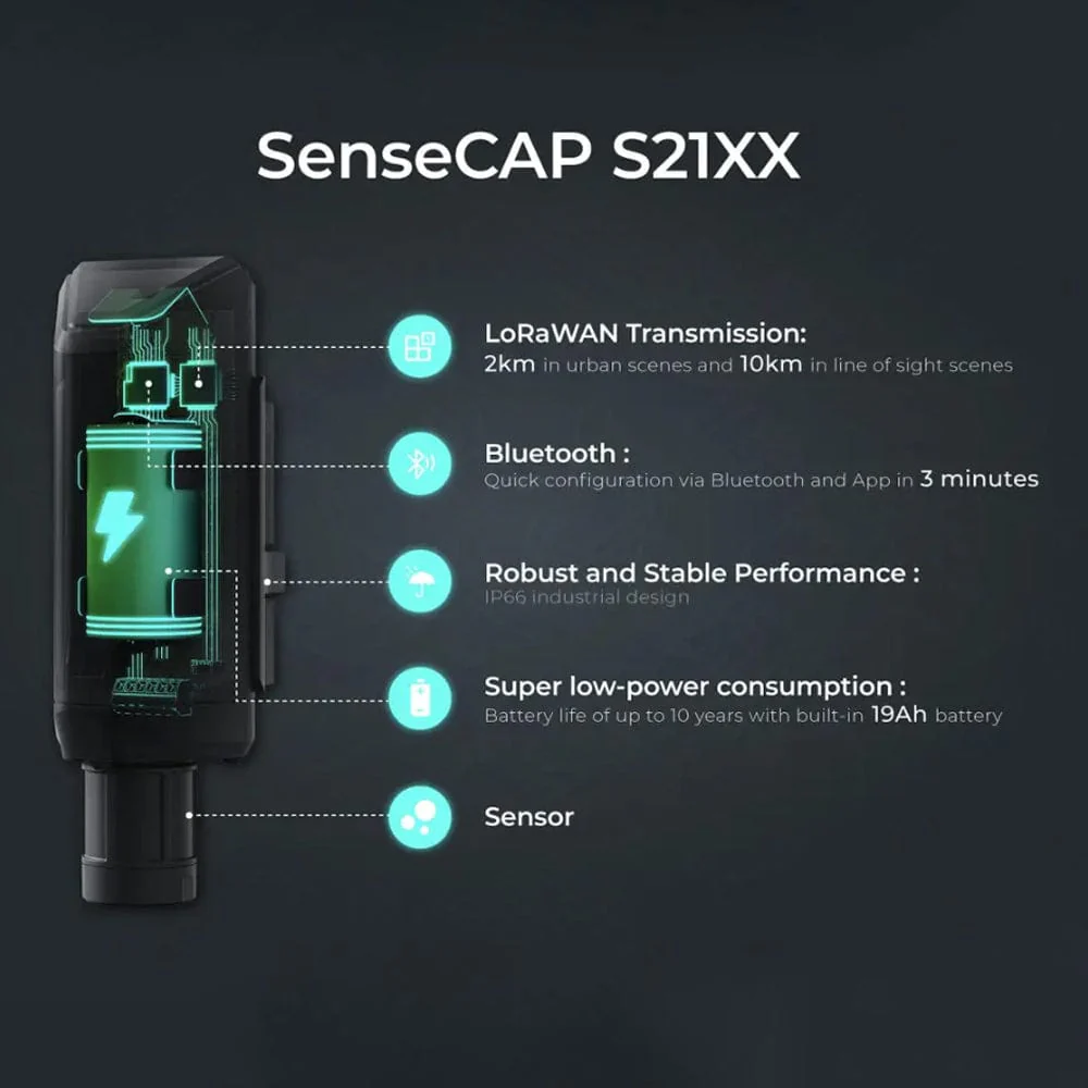 SenseCAP S2102 - LoRaWAN Wireless Light Intensity Sensor - Image 6