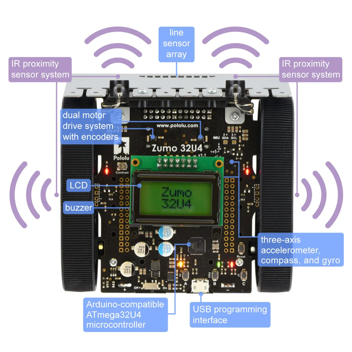 Zumo 32U4 Robot (Assembled with 75:1 HP Motors) [Discontinued] - Image 2